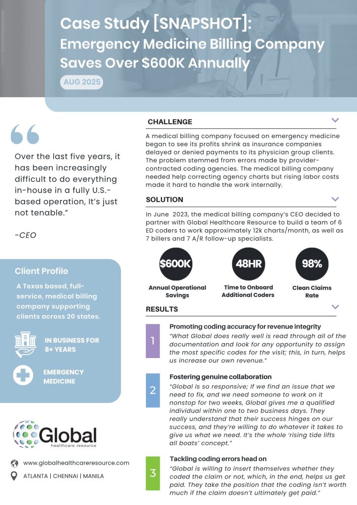 Case Study: Emergency Medicine Billing Company Saves Over $600k Annually