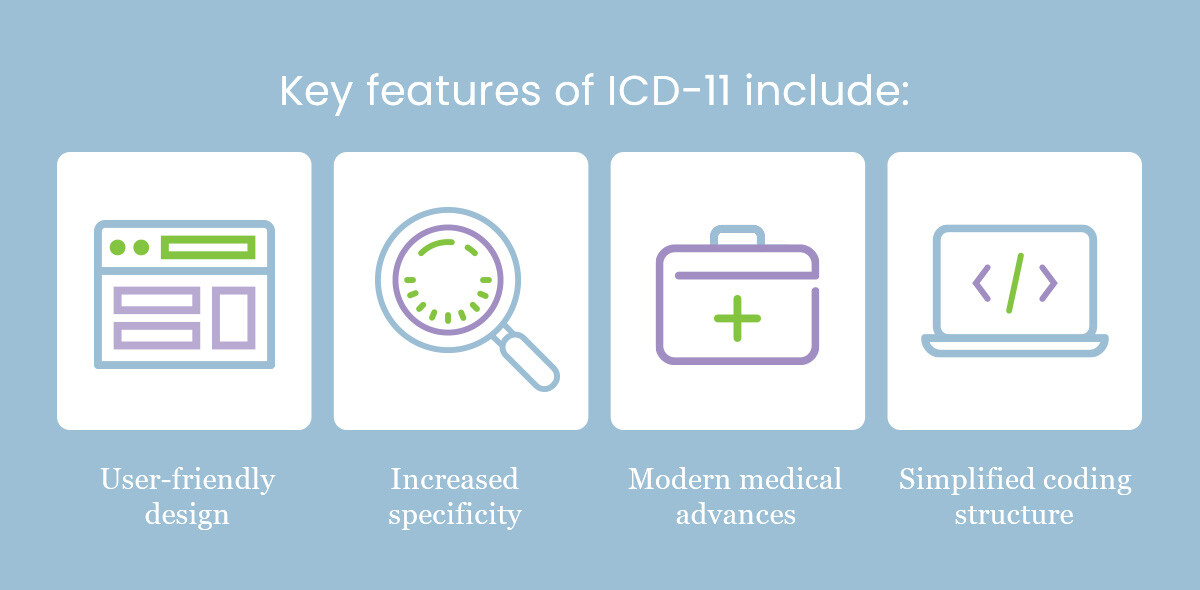 Key features of ICD-11 include